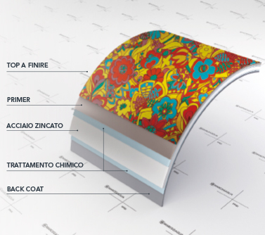 Coateel-sistema-verniciante-digital-MPRINT